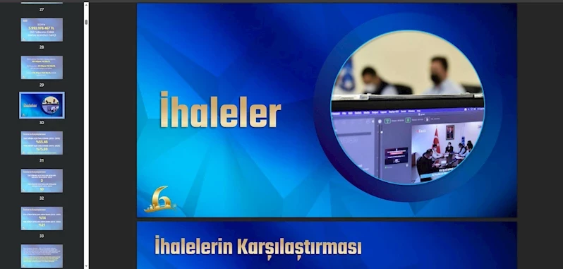 MANSUR YAVAŞ 2024 FAALİYET RAPORUNU AÇIKLADI: TÜM TÜRKİYE’DEN YOĞUN İLGİ