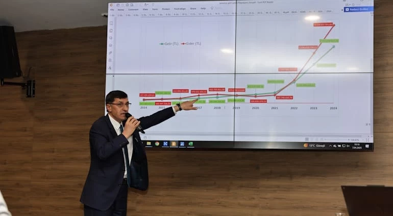NİSAN AYI MECLİS TOPLANTISI GERÇEKLEŞTİ