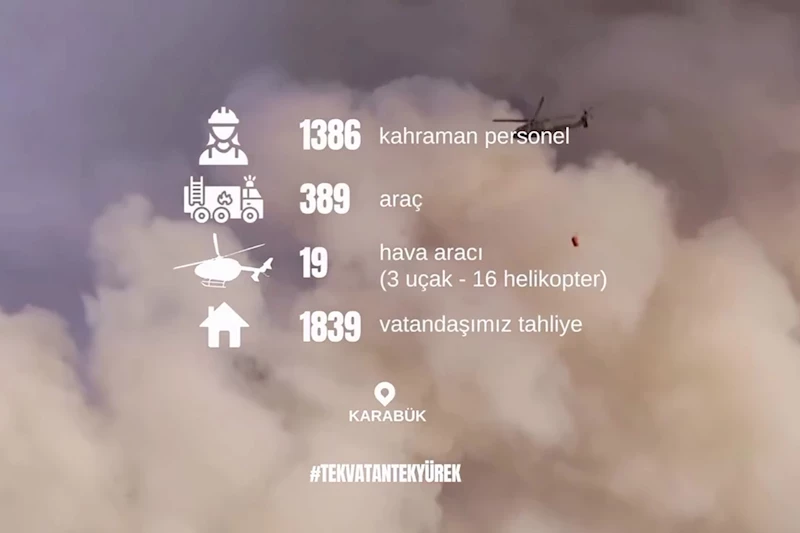 Tek Vatan Tek Yürek