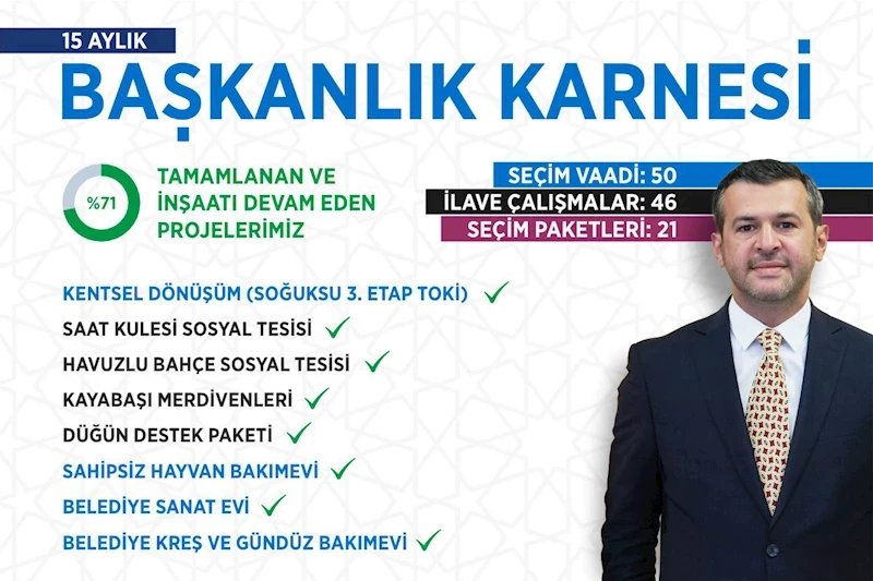 Karabük’te Değişimin Adı: Özkan Çetinkaya
